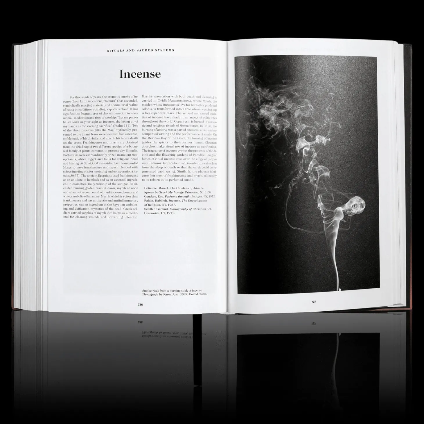 The Book of Symbols